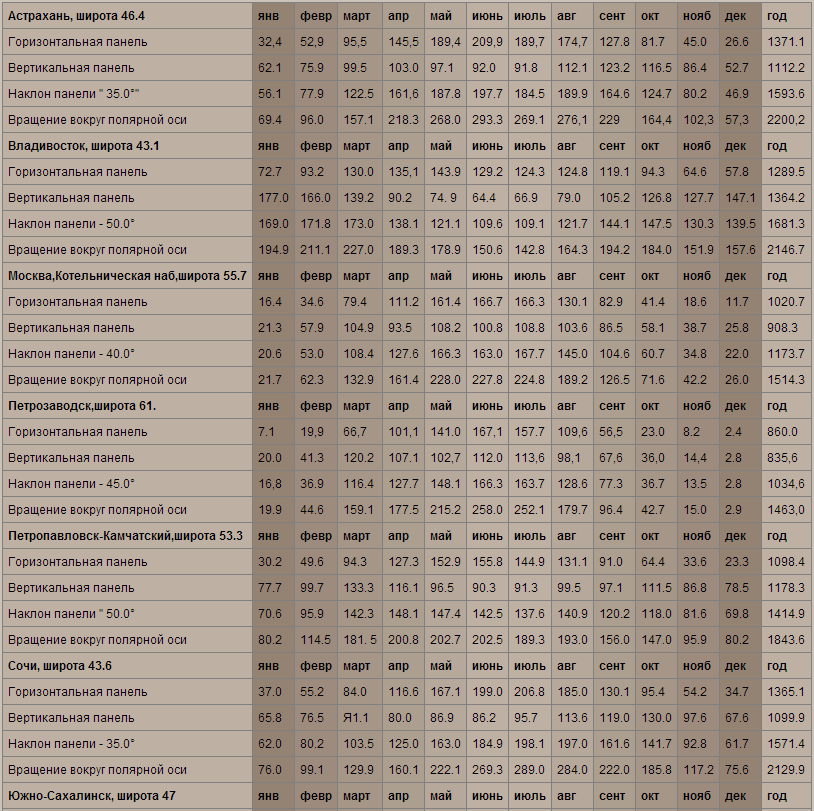 ss (2012-12-04 at 07.54.27).png